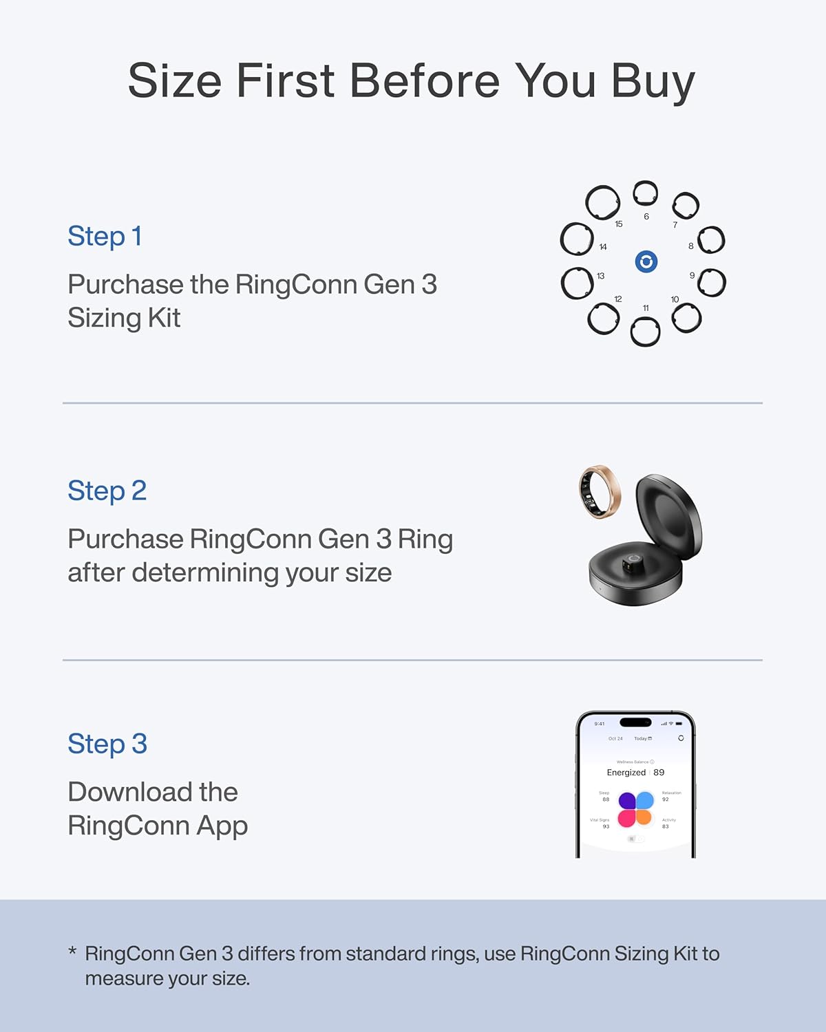 RingConn Gen 3 Smart Ring Pema - Daith Heart Ring ulasan dan harga